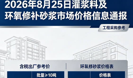 博尔塔拉2026年8月25日灌浆料及环氧修补砂浆市场价格信息通报
